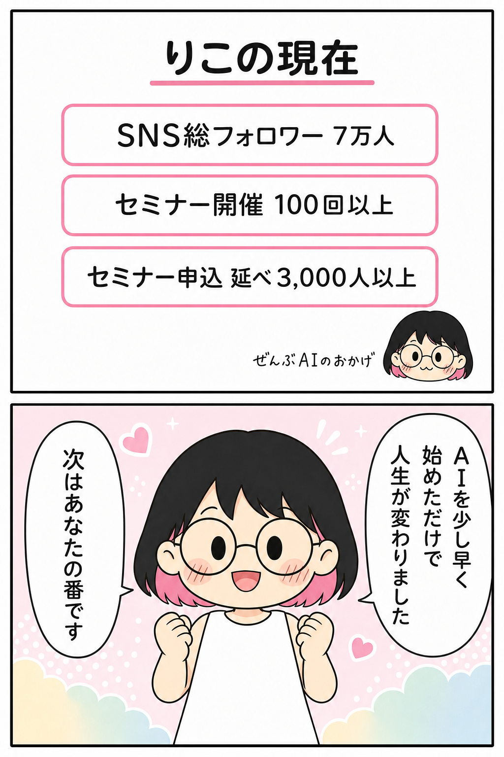 マンガ4ページ目: AIを少し早く始めただけで人生が変わりました