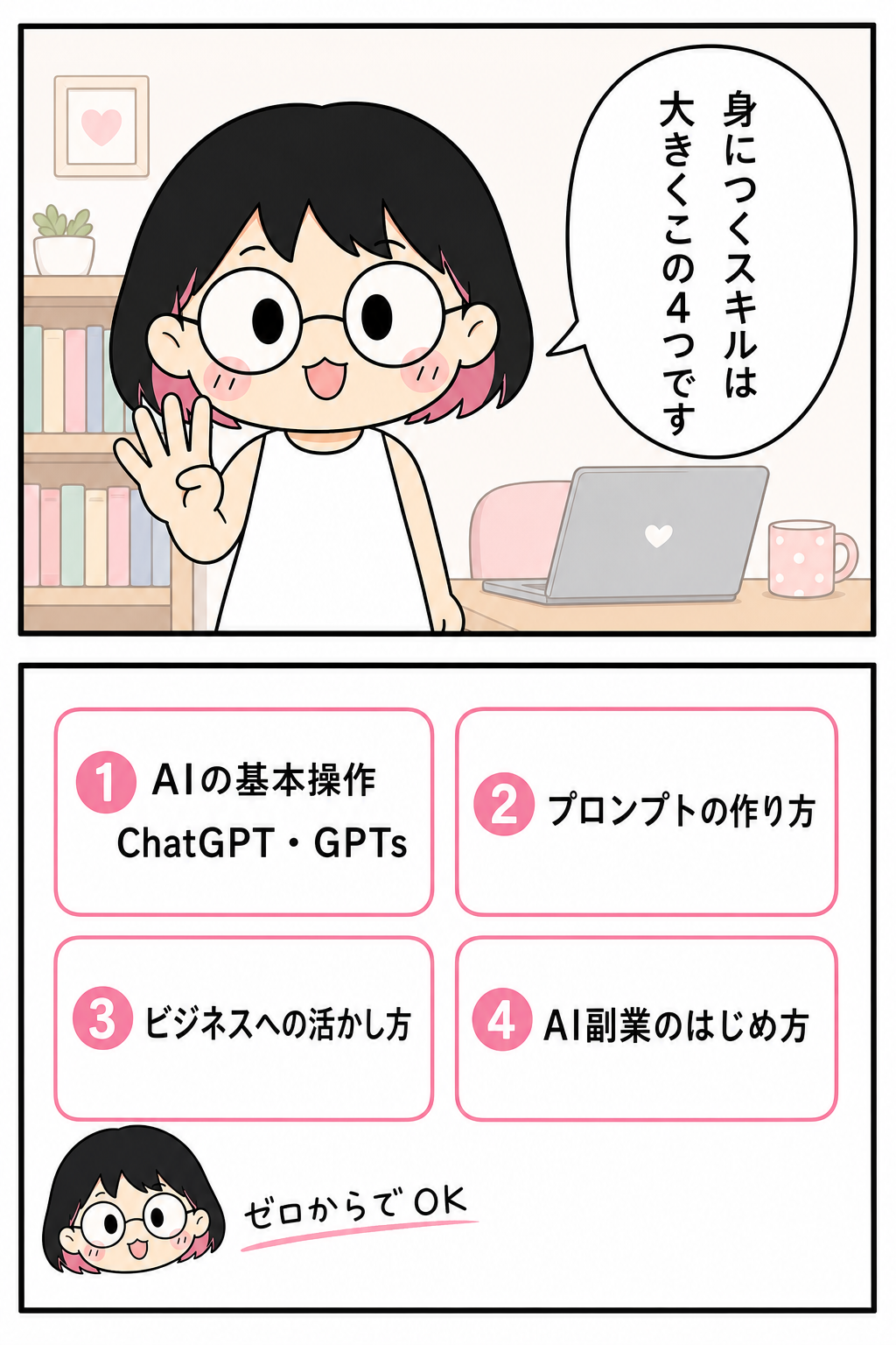 マンガ6ページ目: 身につくスキルは大きく4つ